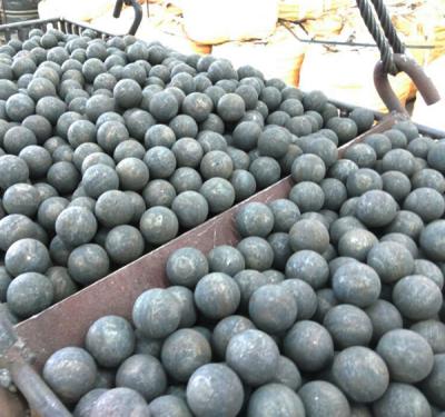 palla rotolante a caldo