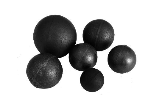 High-chromium Balls