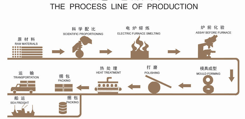 palle di lancio che macinano palle meida.jpg